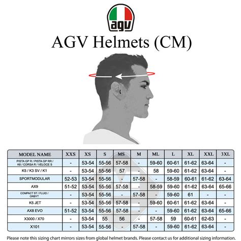 agv open face size guide.